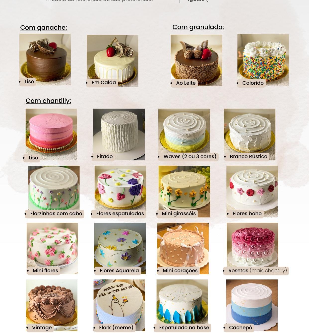 Modelos de decoração de tortas — Paraíso do Pão